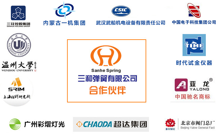三(san)和彈簧客戶案例(li)
